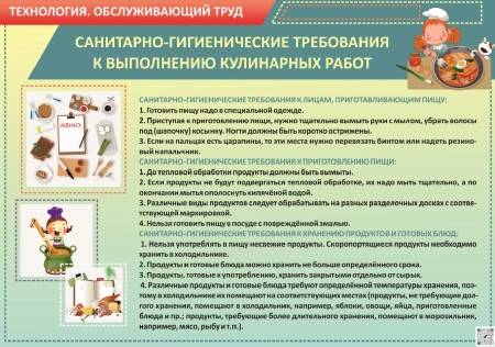 Комплект таблиц Технология. Кулинария (34 шт.)